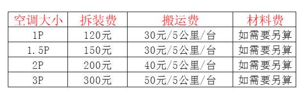 阎良空调移机及费用电话在哪里找